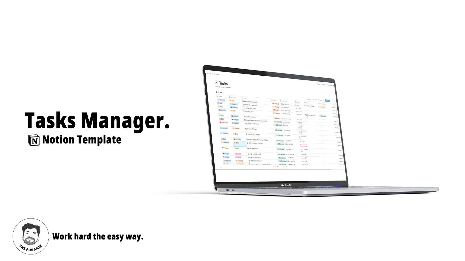 Task Manager – Notion Template – Ishan Puranik